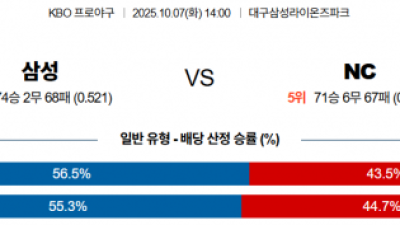 10월 7일 KBO 삼성 vs NC