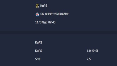 2025-11-07 [UEFA Conference League] KuPS VS SK 슬로반 브라티슬라바 분석