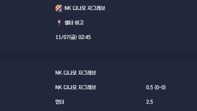 2025-11-07 [UEFA Europa League] NK 디나모 자그레브 VS 셀타 비고 분석