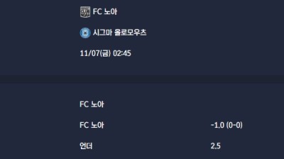 2025-11-07 [UEFA Conference League] FC 노아 VS 시그마 올로모우츠 분석