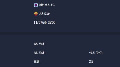 2025-11-07 [UEFA Europa League] 레인저스 FC VS AS 로마 분석