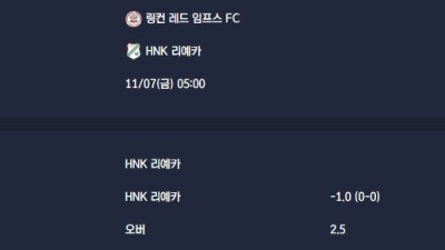2025-11-07 [UEFA Conference League] 링컨 레드 임프스 FC VS HNK 리예카 분석