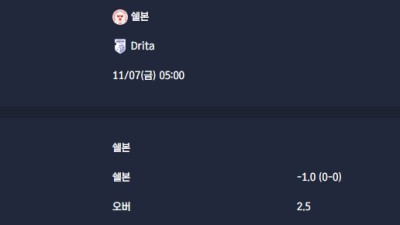2025-11-07 [UEFA Conference League] 쉘본 VS Drita 분석