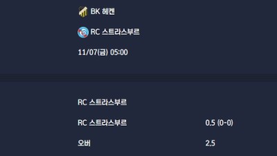 2025-11-07 [UEFA Conference League] BK 헤켄 VS RC 스트라스부르 분석