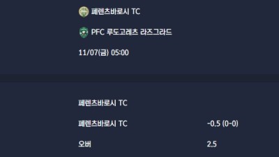 2025-11-07 [UEFA Europa League] 페렌츠바로시 TC VS PFC 루도고레츠 라즈그라드 분석