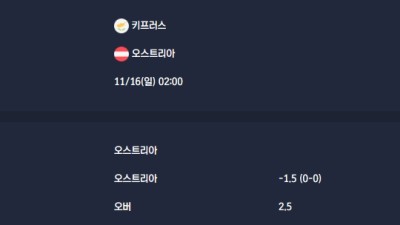 2025-11-16 [World Cup 2026 Qualification Europe] 키프러스 VS 오스트리아 분석