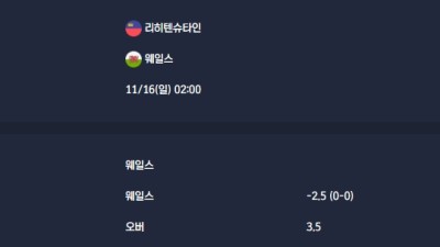 2025-11-16 [World Cup 2026 Qualification Europe] 리히텐슈타인 VS 웨일스 분석