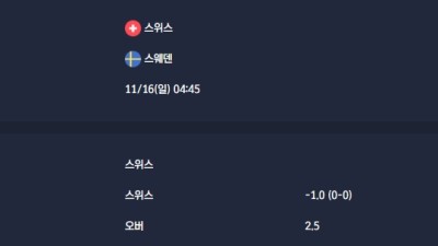 2025-11-16 [World Cup 2026 Qualification Europe] 스위스 VS 스웨덴 분석