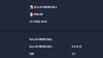2025-11-16 [World Cup 2026 Qualification Europe] 보스니아 헤르체고비나 VS 루마니아 분석