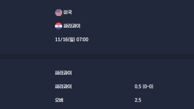 2025-11-16 [Friendlies National Teams] 미국 VS 파라과이 분석