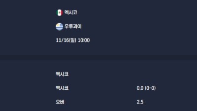 2025-11-16 [Friendlies National Teams] 멕시코 VS 우루과이 분석