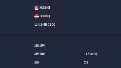 2025-11-17 [World Cup 2026 Qualification Europe] 세르비아 VS 라트비아 분석