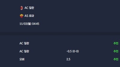 2025-11-03 [Serie A] AC 밀란 VS AS 로마 분석