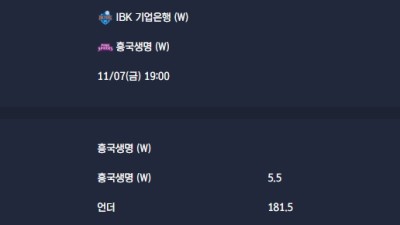 2025-11-07 [V-League - Women] IBK 기업은행 (W) VS 흥국생명 (W) 분석