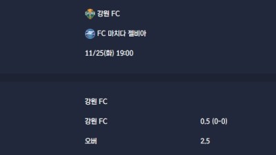 2025-11-25 [AFC Champions League Elite] 강원 FC VS FC 마치다 젤비아 분석