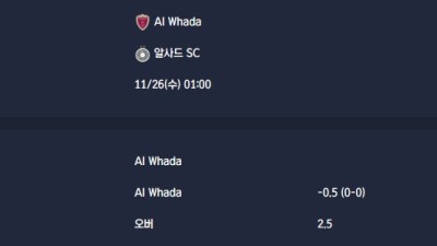 2025-11-26 [AFC Champions League Elite] Al Whada VS 알사드 SC 분석