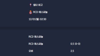 2025-12-01 [LaLiga] 셀타 비고 VS RCD 에스파뇰 분석