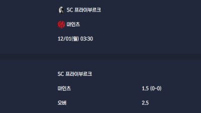 2025-12-01 [Bundesliga] SC 프라이부르크 VS 마인츠 분석