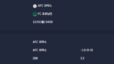 2025-12-01 [Eredivisie] AFC 아약스 VS FC 흐로닝언 분석