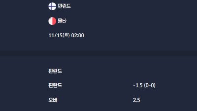 2025-11-15 [World Cup 2026 Qualification Europe] 핀란드 VS 몰타 분석