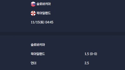 2025-11-15 [World Cup 2026 Qualification Europe] 슬로바키아 VS 북아일랜드 분석