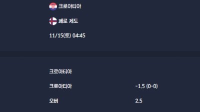 2025-11-15 [World Cup 2026 Qualification Europe] 크로아티아 VS 페로 제도 분석