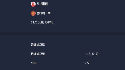2025-11-15 [World Cup 2026 Qualification Europe] 지브롤터 VS 몬테네그로 분석