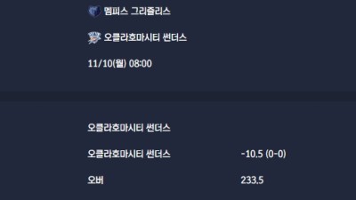 2025-11-10 [NBA] 멤피스 그리즐리스 VS 오클라호마시티 썬더스 분석