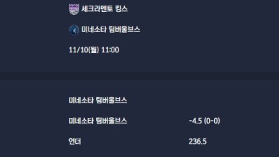 2025-11-10 [NBA] 세크라멘토 킹스 VS 미네소타 팀버울브스 분석