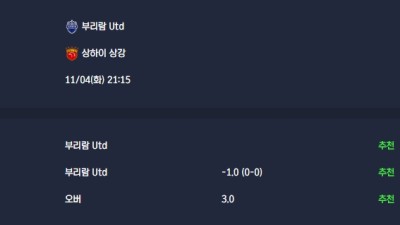 2025-11-04 [AFC Champions League Elite] 부리람 Utd VS 상하이 상강 분석