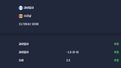 2025-11-19 [2026 World Cup Qualifiers Concacaf] 과테말라 VS 수리남 분석