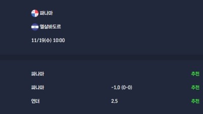 2025-11-19 [2026 World Cup Qualifiers Concacaf] 파나마 VS 엘살바도르 분석