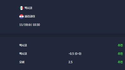 2025-11-19 [Friendlies National Teams] 멕시코 VS 파라과이 분석