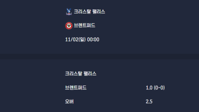 2025-11-02 [Premier League] 크리스탈 팰리스 VS 브렌트퍼드 분석