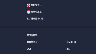 2025-11-18 [World Cup 2026 Qualification Europe] 북아일랜드 VS 룩셈부르크 분석