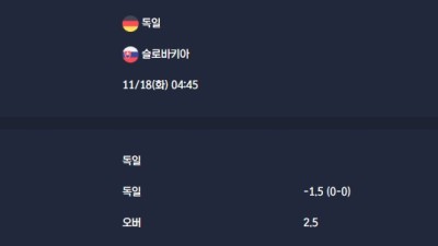 2025-11-18 [World Cup 2026 Qualification Europe] 독일 VS 슬로바키아 분석