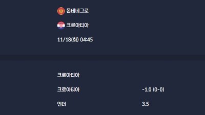 2025-11-18 [World Cup 2026 Qualification Europe] 몬테네그로 VS 크로아티아 분석