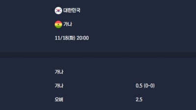 2025-11-18 [Friendlies National Teams] 대한민국 VS 가나 분석