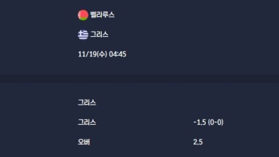 2025-11-19 [World Cup 2026 Qualification Europe] 벨라루스 VS 그리스 분석