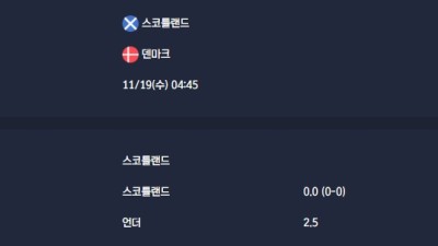 2025-11-19 [World Cup 2026 Qualification Europe] 스코틀랜드 VS 덴마크 분석