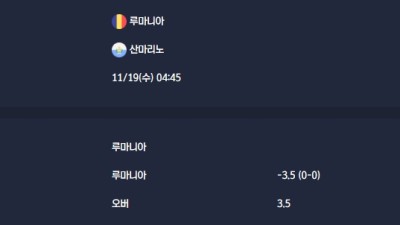 2025-11-19 [World Cup 2026 Qualification Europe] 루마니아 VS 산마리노 분석