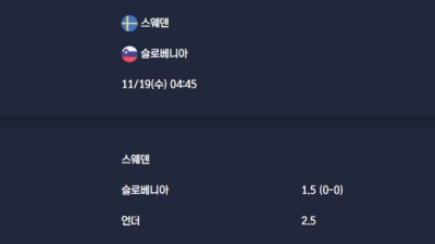 2025-11-19 [World Cup 2026 Qualification Europe] 스웨덴 VS 슬로베니아 분석