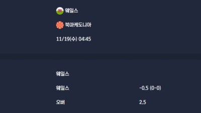 2025-11-19 [World Cup 2026 Qualification Europe] 웨일스 VS 북마케도니아 분석