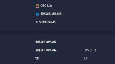 2025-11-22 [Ligue 1] OGC 니스 VS 올랭피크 마르세유 분석