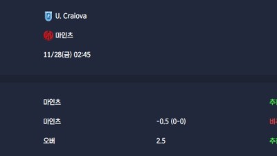 2025-11-28 [UEFA Conference League] U. Craiova VS 마인츠 분석