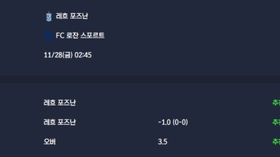 2025-11-28 [UEFA Conference League] 레흐 포즈난 VS FC 로잔 스포르트 분석