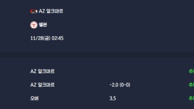 2025-11-28 [UEFA Conference League] AZ 알크마르 VS 쉘본 분석