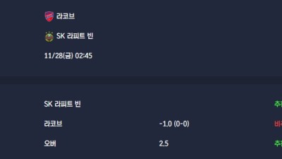 2025-11-28 [UEFA Conference League] 라코브 VS SK 라피트 빈 분석