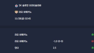 2025-11-28 [UEFA Conference League] SK 슬로반 브라티슬라바 VS 라요 바예카노 분석