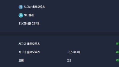 2025-11-28 [UEFA Conference League] 시그마 올로모우츠 VS NK 첼레 분석
